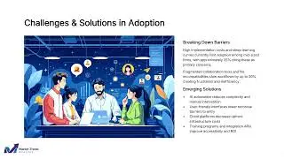 3D Product Visualization Software Market
