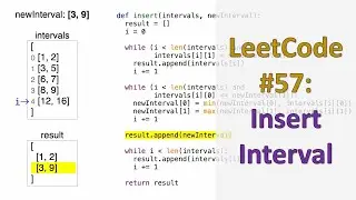 LeetCode #57: Insert Interval | Coding Interview