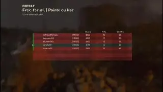 Call of Duty®: WWII Old School 2