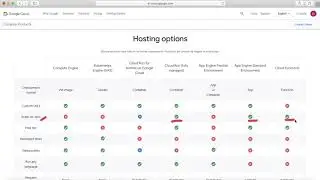 hosting options in GCP