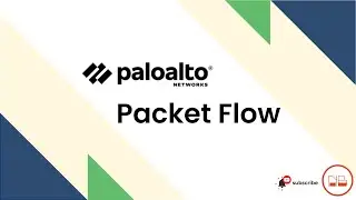 Palo Alto Firewall Packet Flow in Detail | One Of Frequently Asked Interview Question