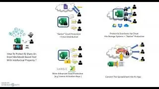 00 Protect & Distribute Spreadsheet Tools Introduction