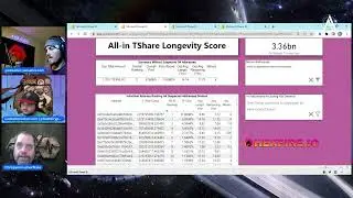 Chrispyman Explores the Hex Staking Ladder: Tshare Rankings & Top Miner Wallets