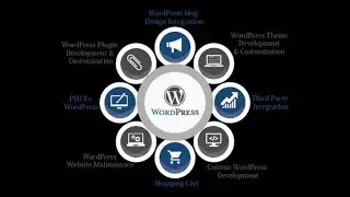 how to install wordpress