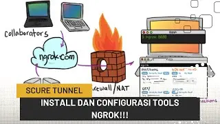 Pengenalan Ngrok: Cara Menginstal dan Menggunakan Tool yang Berguna Ini 🔥