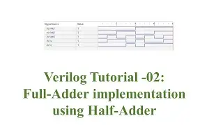 Full-Adder Implementation using Half-Adder ||  Verilog Bangla Tutorial - 02