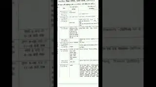 up board high school & intermediate exam date sheet 2021