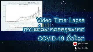 Video Time Lapse of Daily COVID-19 Around the Globe from January to Mid July 2020 with Stata