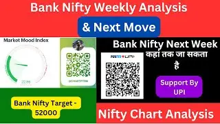 Nifty & Bank Nifty Chart Pattern Analysis For Tomorrow #nifty #banknifty