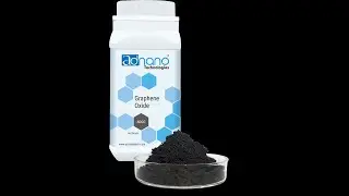 Ad-Nano Graphene Oxide