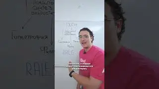 ❤️Оговорился. Эплеренон назвал верошпироном. Простите?