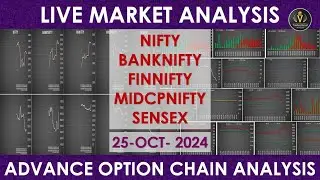 Nifty Banknifty Finnifty Midcpnifty Sensex Live analysis | Live option chain analysis