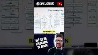 Qué es un 