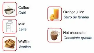 Curso de inglês passo a passo - Aula 3 - Breakfast
