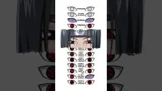 #ItachiUchiha #Anime #Naruto #Shorts