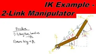 IK Example - Two Link (RR) Manipulator