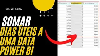 Power BI - Somar Dias Úteis a uma Data (Data Pedido x Data Entrega_