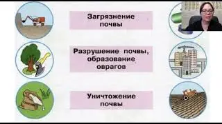 Интегрированный урок на тему : Почва. Роль почвы для животных и растений ,  3 класс