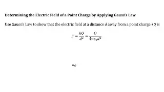 Gauss Point