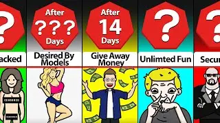 Timeline: What if YOU were the luckiest person alive?