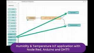 Node Red IoT with Arduino DHT11
