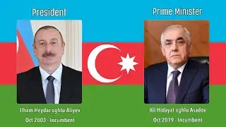 National Anthems with Leaders of Azerbaijan : 1918-Current (Apr 2024)