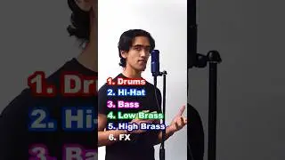 GTA IV THEME | 100% Beatbox Cover 🔥