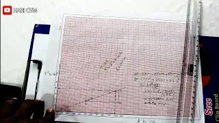 L T sqare graph of simple pendulum and calculations from graph