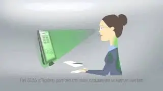 optimaal zien op het werk  met ZEISS officelens