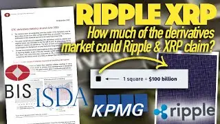 Ripple XRP: How Much Of The Derivatives Market Could Ripple & XRP Claim?