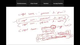Selenium with Java Training - Class 17 - CssSelectors and FindElements Method