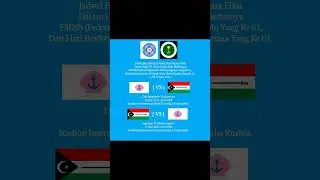 Jadwal Pertandingan Sepak Bola Negara Fiksi Dalam Laga Uji Coba 2 Leg Kedua.