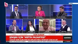 Cem Toker - ASGARI ÜCRETE NE KADAR ZAM YAPARLAR? HALK TV SANSÜRSÜZ 3 KASIM 2024