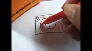 Memahami konsep himpunan irisan dan gabungan