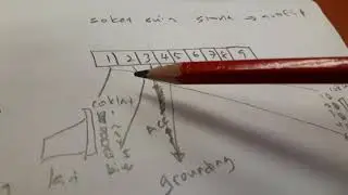 Tutorial Diy suiz auto flip Kelisa /Kenari