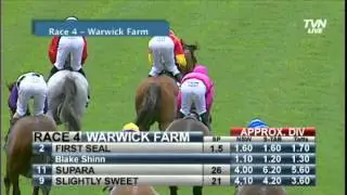 Warwick Farm - Last 400m Package 28th February