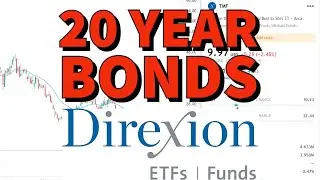 3x Leveraged 20-Yr Bonds (TMF) | Price Targets Using Technical Analysis.