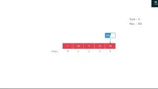 Searching an element in an array . Time complexity analysis  Data Structure Part-5. 