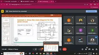 CSE260-11 15 April 2024 Online Class