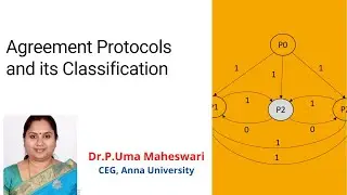 Agreement Protocols and its classification