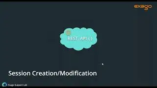Exago BI Support Lab — REST Web Service API Setup & Security