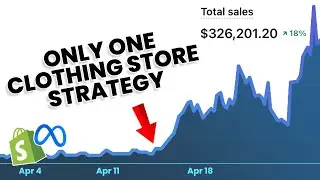 How Organic Marketing will BLOW UP YOUR CLOTHING STORE