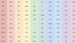 Think Stocks LIVE Dividend Portfolio Tracker