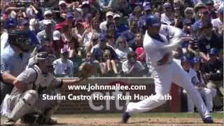 STARLIN CASTRO Slow Motion Home Run Baseball Swing - Hitting Mechanics Hand Path John Mallee cubs
