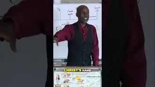 Understanding Sin: Christ's Struggle Against Temptation
