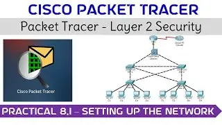 Practical 8.1 Setting up the Network 