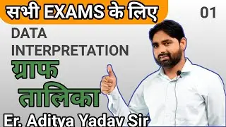#Datainterpretation #GraphQuestion and Graph Question solved shine classes by Aditya Yadav Sir