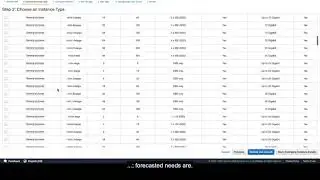 Setting Up EC2 Instance