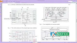 Efficient Approximate Floating-Point Multiplier with Runtime Reconfigurable Frequency and Precision