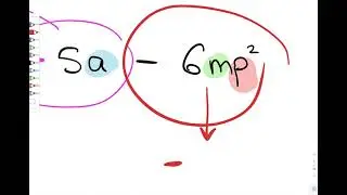 Solving algebraic equations